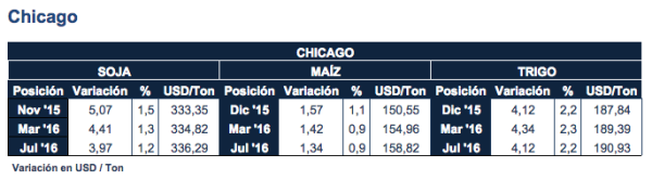 Captura de pantalla 2015-08-21 a la(s) 10.25.16