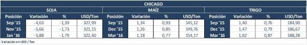 chicago-lunes-24